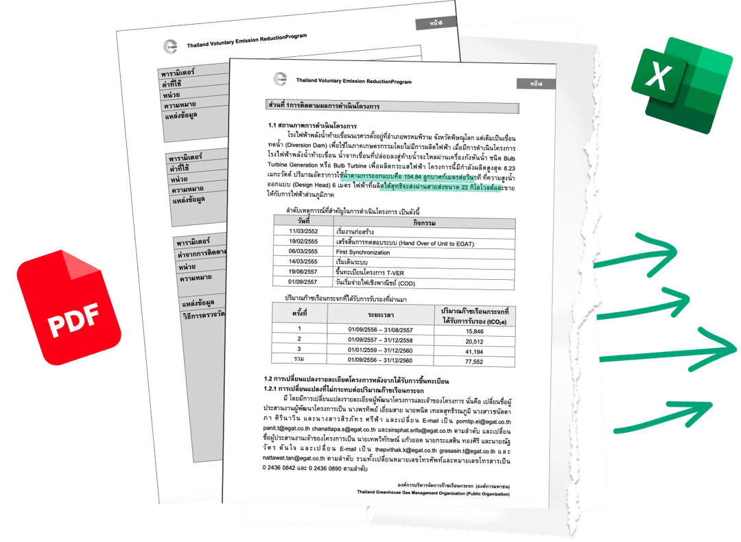 reference documents combined